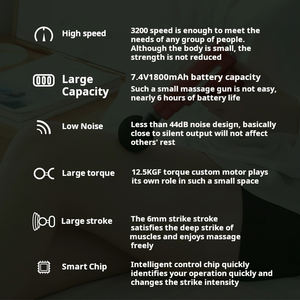 Mini Pistola de Masaje Fascial Inalámbrica Portátil con Calor, 6 Velocidades, Pantalla LCD, 4 Cabezales, Dispositivo de Masaje Térmico para Todo el Cuerpo, Masajeador Muscular de Cabeza - Product Image 5