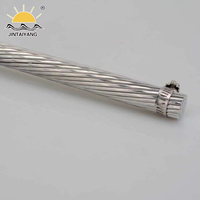 Cable de Alimentación Industrial de Alta Resistencia AAAC de Aleación de Aluminio Desnudo de 240 mm² para Construcción Ferroviaria de Bajo y Medio Voltaje