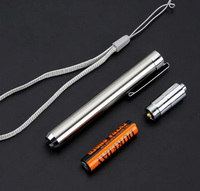 Linternas UV de Alta Luminosidad de 365nm y 395nm, Linterna LED Impermeable, Linterna LED Portátil, Mini Linterna, Linterna de Bolsillo con Clip