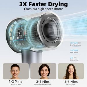 Secador de Pelo Iónico Profesional BLDC de Alta Velocidad 1600W 110000rpm para Uso en Hoteles, Viajes, Hogar y Salón - Product Image 3