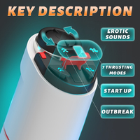 Meilleure Vente : Machine Sexuelle Automatique Télescopique pour Hommes avec Fonction de Poussée – Godet Masturbateur Masculin Sûr