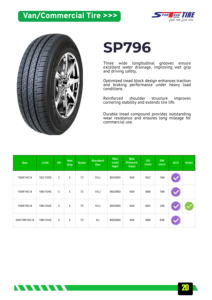 ยางรถยนต์นั่งส่วนบุคคลแบบไม่มียางใน ยี่ห้อ SPORTRAK รุ่น 185r14c 195r14c 195r15c แบบเรเดียล ใหม่พร้อมใช้งาน รับประกัน 2 ปี - Product Image 5