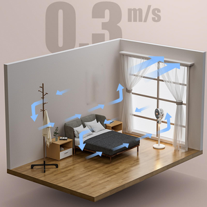 Nouveaux produits : Ventilateurs circulateurs électriques oscillants 3D sur pied avec minuterie pour usage domestique - Product Image 3