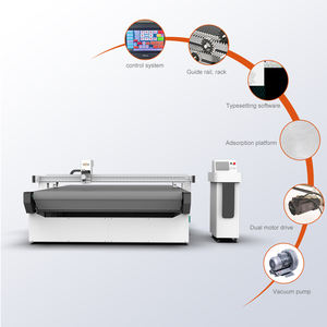 เครื่องตัดผ้าอัตโนมัติเครื่องตัดผ้าสิ่งทอจาก2516 realtop - Product Image 2