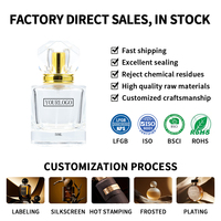 Flacon de parfum en verre vide de 50 ml, design unique et personnalisé, flacon de parfum de luxe avec emballage en boîte