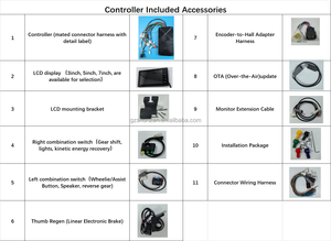 Kit de commande Moxin S801100 pour moto tout-terrain électrique et vélo électrique, capable de réaliser un wheelie automatique avec une puissance de pointe de 80 V 61 kW - Product Image 6