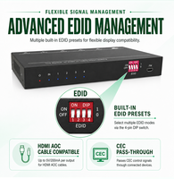 Splitter HD-MI2.0 1x4 18Gbps 4K60Hz 4:4:4 Downscaler EDID Switch HDCP2.3 untuk Ruang Kelas, Tampilan Multi-layar Komersial