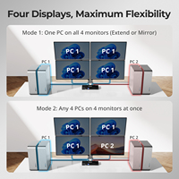 TESmart Quad Monitor MST KVM Kit de estación de acoplamiento con 4K60Hz EDID para 4 Uds K & M Pass-Through 2 interruptores de modo de visualización