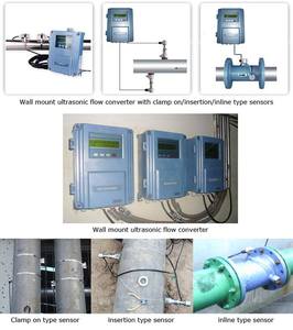Débitmètre ultrasonique mural pour l'industrie pétrochimique Mesure le <span class=keywords><strong>gaz</strong></span> liquide, l'air, l'huile, l'eau Matière plastique LCD - Product Image 4