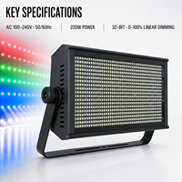 Projecteur stroboscopique matriciel RVB 80 segments 960 LED 220W 247CH DMX512 1-30Hz pour bars et festivals EDM
