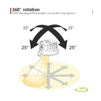 Plafonnier LED COB orientable à 360°, certifié CE EU, dimmable, étanche IP44, anti-éblouissement, CRI élevé, garantie 5 ans