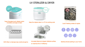 เครื่องฆ่าเชื้อ UVC อัจฉริยะหน้าจอสัมผัส LED สำหรับใช้เป็นขวด<span class=keywords><strong>นม</strong></span>สูตรและเครื่องอบแห้งของเล่นเด็กทารก - Product Image 4