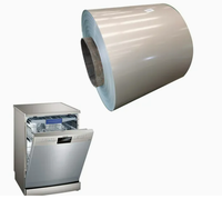 Tôles en acier prélaqué (PCM/VCM/PVC) pour réfrigérateurs, appareils électroménagers et machines à laver - Achetez des tôles métalliques prélaquées (PCM)