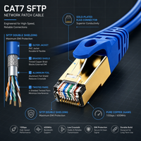 Cable de Conexión Ethernet Cat7 SFTP de Alta Velocidad de 10 Gbps y 600 MHz, con Conector RJ45 Dorado, para Sistemas de Seguridad CCTV y Hogares Inteligentes