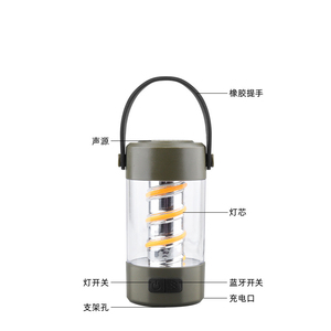 Wholesale Portable New Outdoor Emergency Multifunctional Tent Vintage Lamp <b>Rechargeable</b> <b>Led</b> Camping <b>Lantern</b> - Product Image 2