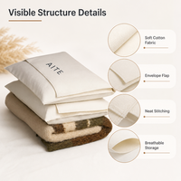 Sac enveloppe en toile de coton biologique OEM, personnalisable avec logo imprimé, pour vêtements, livres, cadeaux, pochette anti-poussière en coton – Offre Spéciale