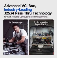 Herramienta de Diagnóstico y Programación TOPDON Rlink X7 J2534 Pass-Thru Compatible con CANFD, DOIP