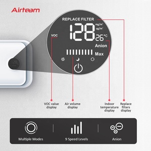 Wall-mounted Ductless ERV Energy Recovery with Voc Sensor or Pm2.5 air Quality Sensor Auto Control Inside Room Air - Product Image 2
