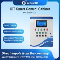 Armoire de contrôle climatique intelligente YATUN IoT, moniteur de température et d'humidité IoT, contrôle automatique des appareils pour serre de myrtilles