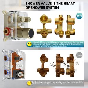 صمام خلاط الدش النحاسي الصلب المصقول المُثبت بالذهب المصقول ، مخرج <span class=keywords><strong>2</strong></span> اتجاه LED من الخارج من من من النحاس الأصفر - Product Image 4