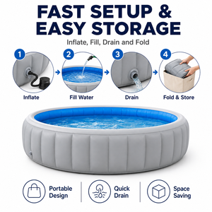 <span class=keywords><strong>Piscine</strong></span> gonflable pour enfants d'intérieur en PVC, baignoire pour bébé avec <span class=keywords><strong>fond</strong></span> antidérapant et vidange facile - Product Image 4