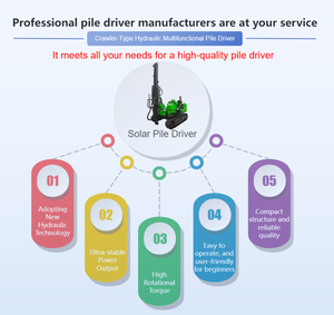 Pileuse solaire robuste sur chenilles, machine de piquage hydraulique pour sols denses et terrains rocheux en projets solaires - Product Image 6