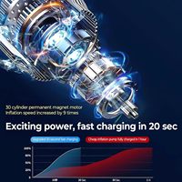 Pompe à air numérique pour pneus de voiture électrique 12V 150PSI, compresseur portable pour gonflage automatique