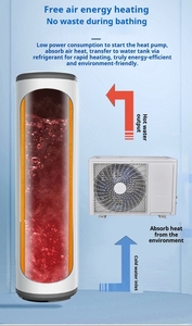 Bomba de Calor para Piscina OEM R32 Aire-Agua con Wifi Integrado, Inverter Inteligente DC, Fabricante de Sistemas de Calefacción y Refrigeración - Product Image 3