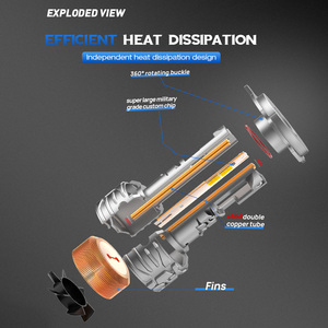 Xenplus <span class=keywords><strong>precio</strong></span> de fábrica Mini coche LED faro 60000LM 6500K Mini bombilla LED H1 H4 H11 9006 nueva venta caliente coche faro luz antiniebla - Product Image 5