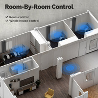 Panneau de commande central intelligent WiFi 3,5 pouces, interrupteurs muraux Tuya Zigbee, automatisation domestique, écran LCD, télécommande IR G781