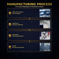 J-Typ Staubwischdichtung JA FA Schaberring PTFE Mechanische PU NBR FKM Gummi Staubdichte Öldichtung Hydraulikzylinder Kolbenstange