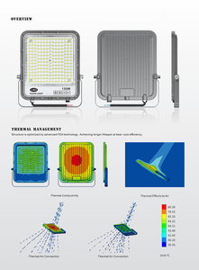 Reflector LED Industrial de 400W, IP67 Impermeable, Alto Lumen, para Proyectos de Carreteras Públicas - Product Image 4