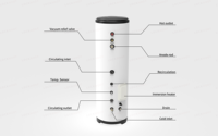 Réservoir d'eau domestique en acier inoxydable 250L Réservoir tampon à chaud Hôtels Applications extérieures Piscine solaire électrique gaz air chaleur