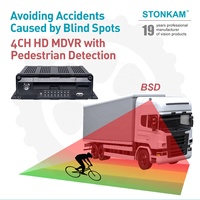 STONKAM 4 canaux camion ai mdvr dvr mobile avec détection d'angle mort BSD pour la gestion de flotte