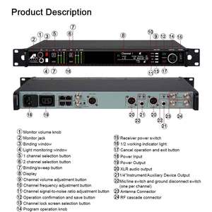AD4D-3 UHF <b>Wireless</b> <b>Microphone</b> System Wholesale – 200CH 512-690MHZ 25mW Output 2-Channel Receiver OEM Ready for Bulk Order - Product Image 5