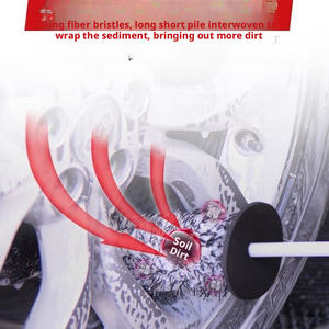 Herramientas de Limpieza para el Hogar al por Mayor, Cepillo de Microfibra para Ruedas, Guante Antideslizante Ultra Suave para Coche, Cepillos para Radios de Ruedas, Accesorios - Product Image 3