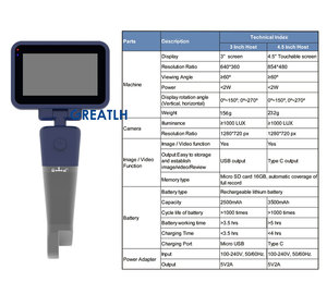 <span class=keywords><strong>Laryngoscope</strong></span> d'instruments chirurgicaux à prix d'usine Ensemble de laryngoscopes d'hôpital Prix de <span class=keywords><strong>laryngoscope</strong></span> vidéo - Product Image 5