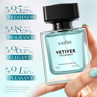 Parfum SADOER 50ml à la Vetiver Haute Qualité, Tenue 24H, Rafraîchissant et Élégant pour Femme, Emballage Personnalisé OEM