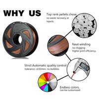Lyjenny Muestra gratis Filamento de impresora 3D 1,75mm PLA PETG ASA ABS Brillo/Galaxia/Varillas de plástico brillante Rojo