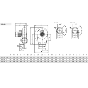 Ventiladores centrífugos de presión media de entrada simple SODECA con carcasa e impulsor de aluminio fundido - Product Image 3