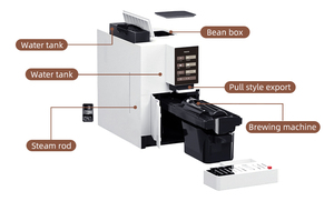 Original Factory <b>Automatic</b> Espresso and Latte <b>Coffee</b> Maker Efficient <b>Machine</b> for Brewing Customized Factory <b>Automatic</b> Espresso L - Product Image 5