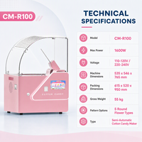 Mesin Penjual Permen Kapas Bunga 3D Otomatis Penuh dengan Lengan Robot, SDK Multifungsi, Pemantauan Jarak Jauh untuk Acara Pesta Anak