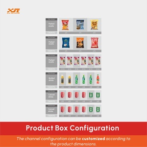 Máquina Expendedora Combo de Snacks y Bebidas Pequeña XY de una Sola Puerta del Fabricante para EE. UU. - Product Image 4