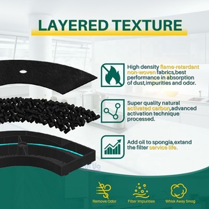 Filtre de hotte de cuisinière à charbon de graisse de prix usine pour la purification de la fumée de cuisine domestique - Product Image 2