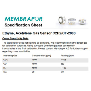 เซ็นเซอร์ก๊าซอะเซทิลีน Membrapor C2H2CF2000 ได้รับการรับรองมาตรฐาน RoHS สำหรับการใช้งานด้านความปลอดภัย - Product Image 4