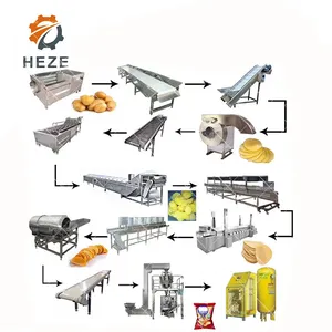 Factory Frying Equipment Fresh Frozen French Fries Making Machine Fully Automatic Lays Potato Chips Production Line For Sale