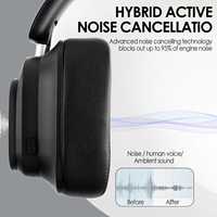 Casque sans fil supra-auriculaire AI avec réduction de bruit ANC, sportif, avec écran couleur transparent, contrôle tactile 930PLUS