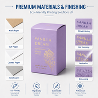 Boîte d'emballage carrée pour bougies d'aromathérapie en papier, avec revêtement UV, imprimée sur mesure, conteneur de rangement cadeau, ODM OEM, livraison rapide, vente en gros
