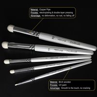 OEM 5 tailles de brosse sèche pour les détails de la peinture à l'aquarelle miniature d'art avancé et professionnel