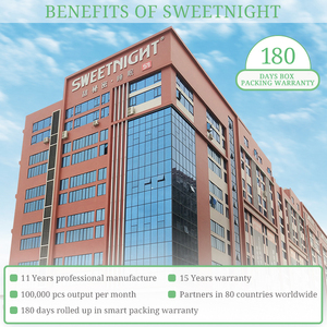 Giường Bộ nhớ bọt 12 <span class=keywords><strong>inch</strong></span> nén chân không nệm Nữ Hoàng Vua 3ft 4ft 4ft <span class=keywords><strong>6</strong></span> 5ft 6ft giường nệm - Product Image 5